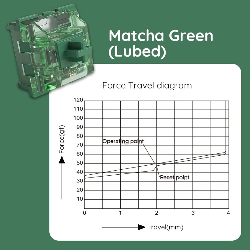 45 Pieces/Box Akko V3 Pro Matcha Green Switches 3 Pin 50gf Linear Switch for DIY Mechanical Keyboard Switches