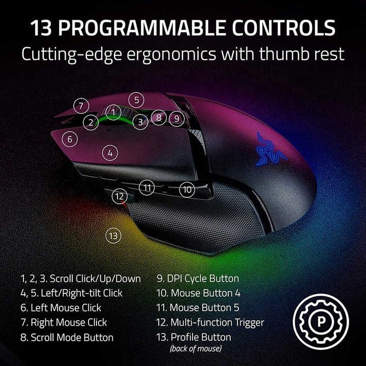 Razer Basilisk V3 Pro Wireless Gaming Mouse Optical Switches Gen 3 HyperScroll Wheel Chroma RGB 11 Programmable Buttons