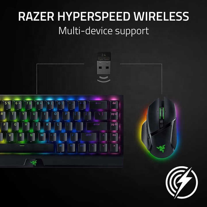 Razer Basilisk V3 Pro Wireless Gaming Mouse Optical Switches Gen 3 HyperScroll Wheel Chroma RGB 11 Programmable Buttons