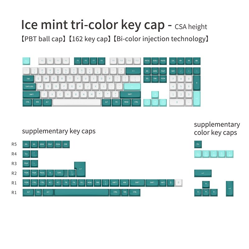 Wholesale 135 Keys Pbt Doubleshot Keycaps for Mx Switches Mechanical Keyboard Gaming Custom Personalized Keycaps Customized Logo