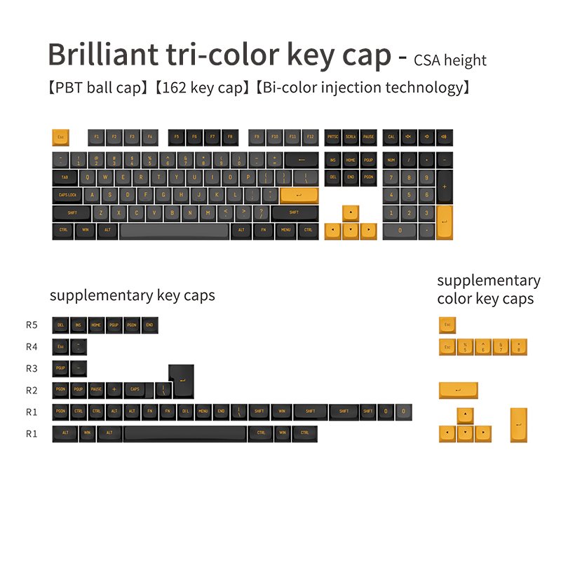 Wholesale 135 Keys Pbt Doubleshot Keycaps for Mx Switches Mechanical Keyboard Gaming Custom Personalized Keycaps Customized Logo