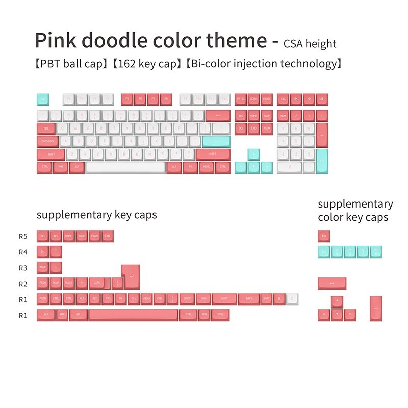 Wholesale 135 Keys Pbt Doubleshot Keycaps for Mx Switches Mechanical Keyboard Gaming Custom Personalized Keycaps Customized Logo