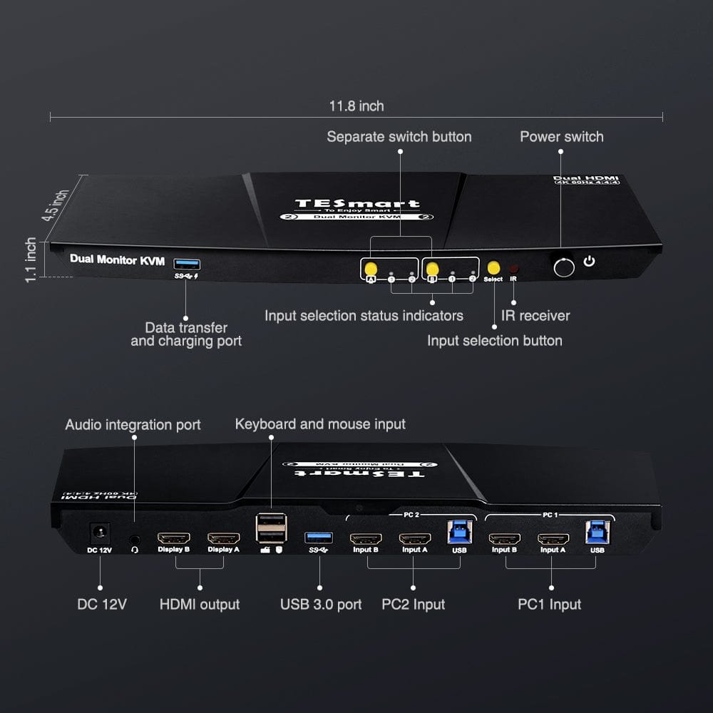 TESmart 2 Port Dual Monitor KVM Switch Kit HDMI 4K60Hz with USB 3.0 Docking Station EDID Emulation 2x2 KVM Switches