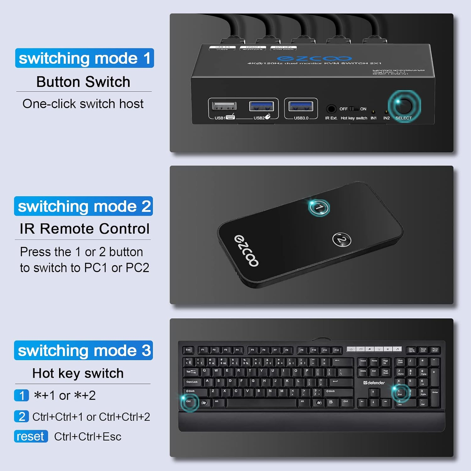 USB 3.0 KVM Switch HDMI Dual Monitor 2 output 2 Computer remote video switch hdmi 8K hdmi kvm switch 2 port dual monitor