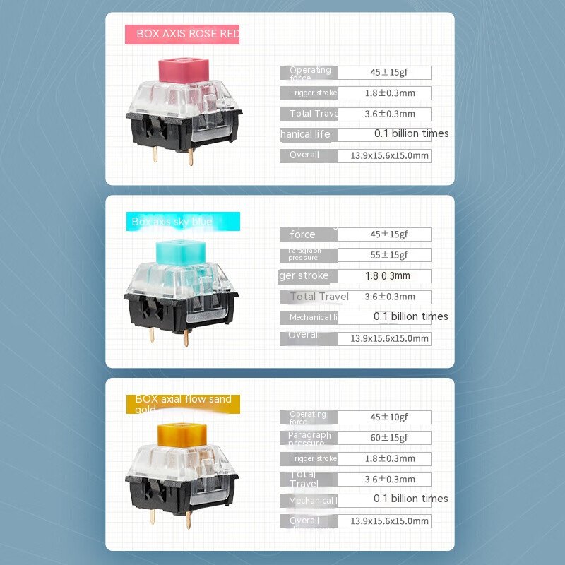 X3 Pro hot sale three-mode gaming e-sports Kailh BOX axis 87 keys PBT RGB backlit wireless Bluetooth mechanical keyboard