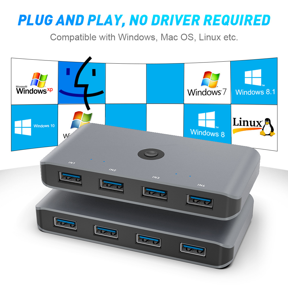 Audio Video Equipment USB KVM Switch 4 In 4 Out KVM Extender 4 PC Sharing 4 USB Devices KVM Console Box wholesale products