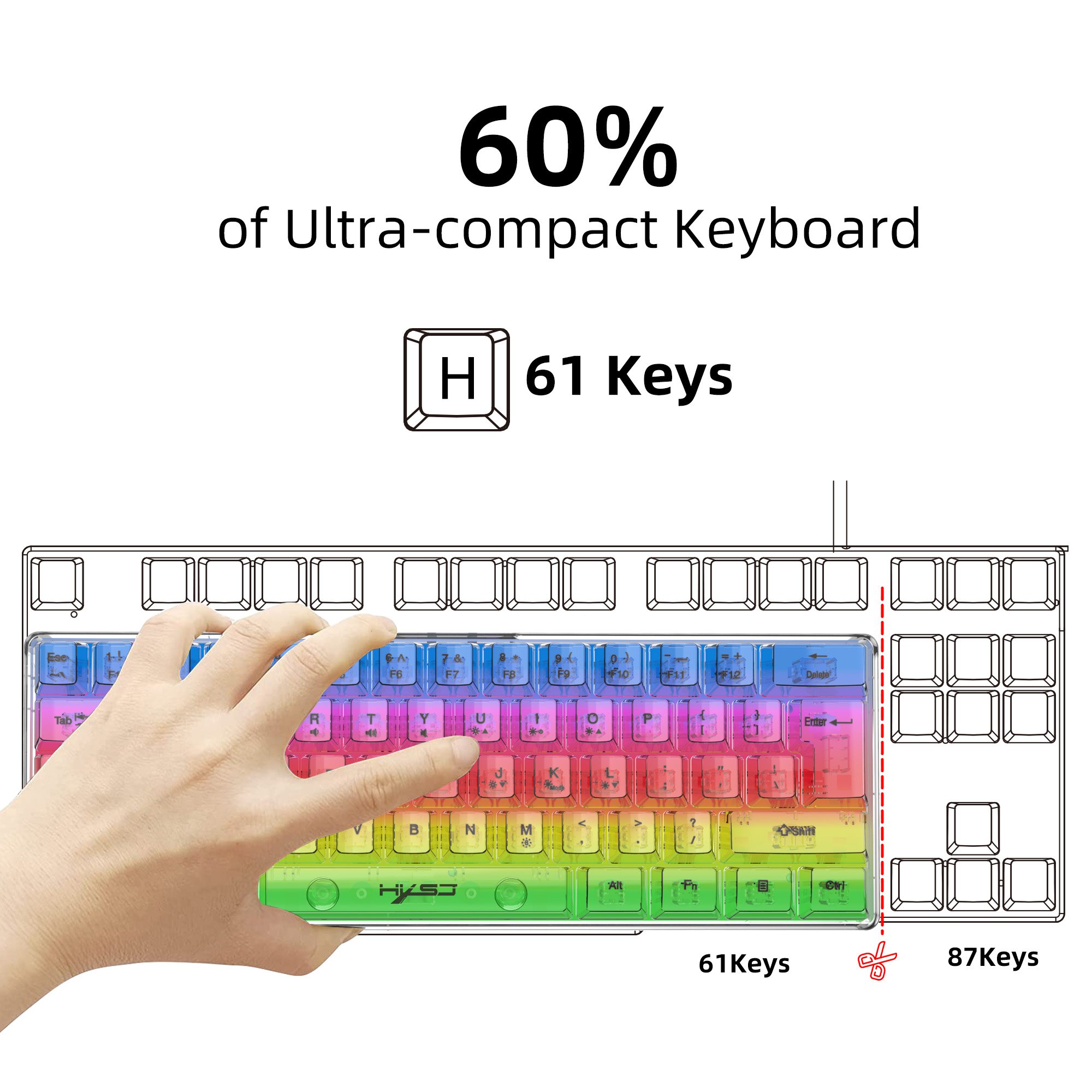 Popular choice HXSJ V700T 61 keys mini mechanical feel clear keyboard RGB ABS gaming full transparent keyboard for laptop pc