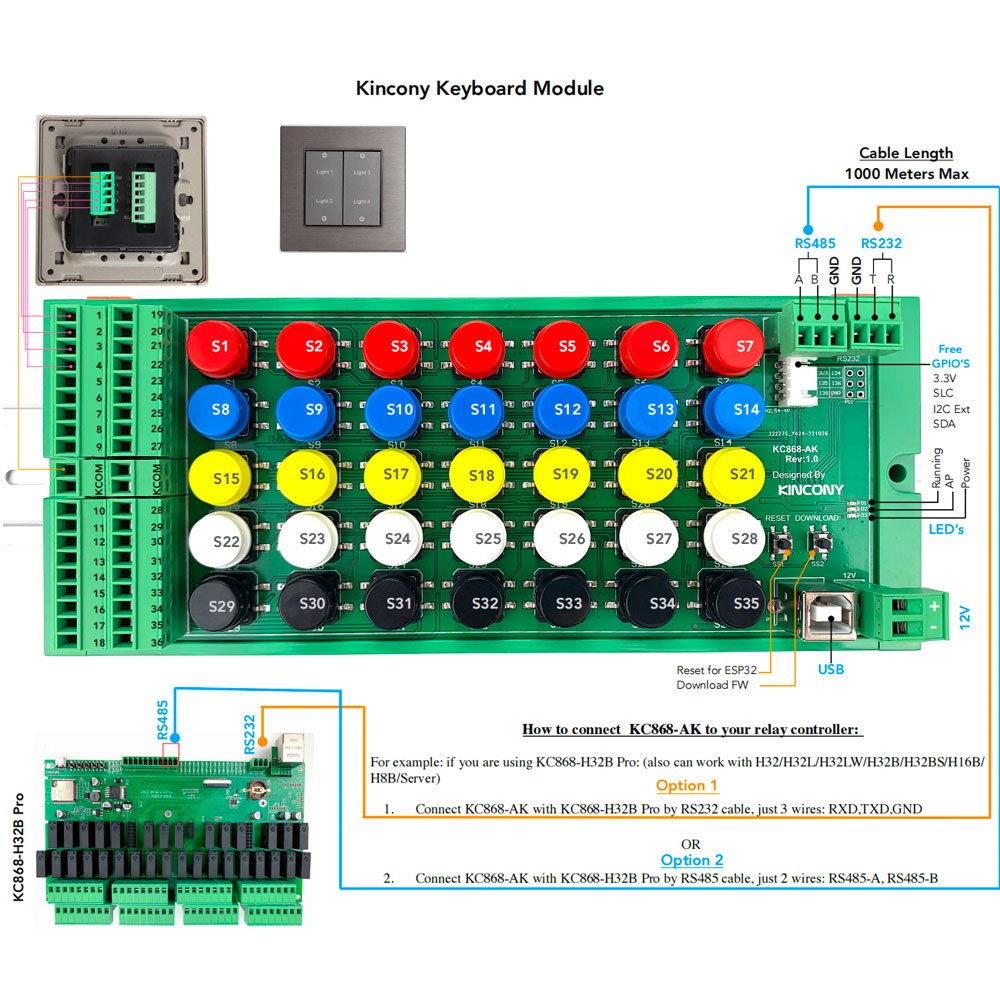 home automation modules KC868-AK ESP32 Programmable keyboard circuit board New Switch Terminal Board