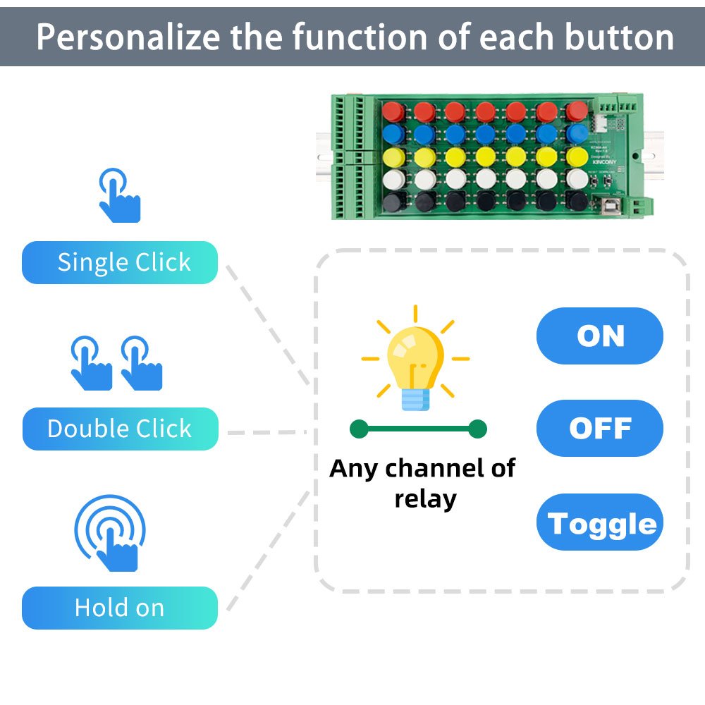 home automation modules KC868-AK ESP32 Programmable keyboard circuit board New Switch Terminal Board