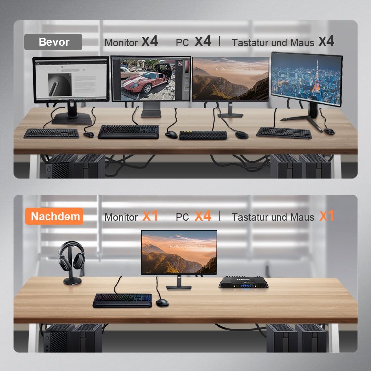 TESmart High Quality KVM Switcher hdmi usb 4k@60hz Support L/R Audio With EDID Emulator 1in 4 out 4 Port HDMI KVM Switch