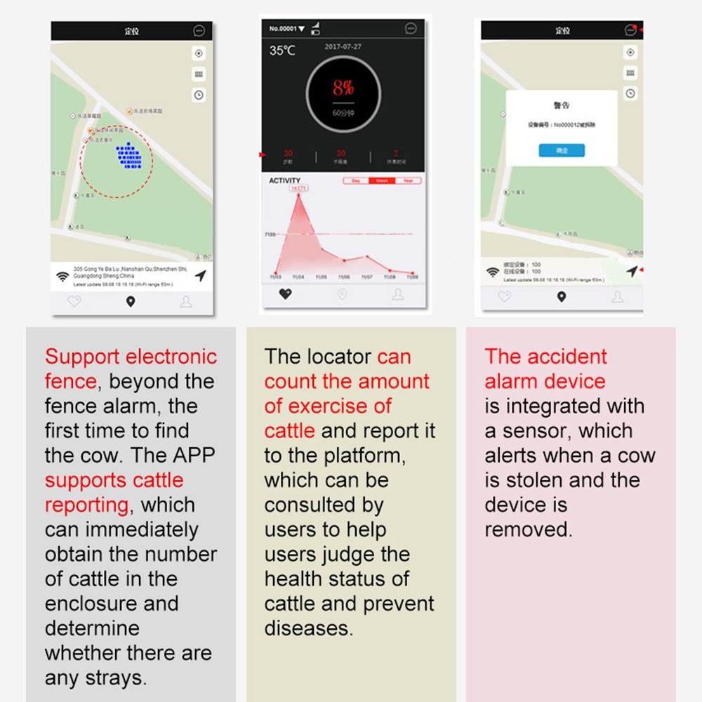 gps tracker with lora cow Sheep Animal Husbandry Intelligent Breeding Lorawan Location lora livestock health monitor