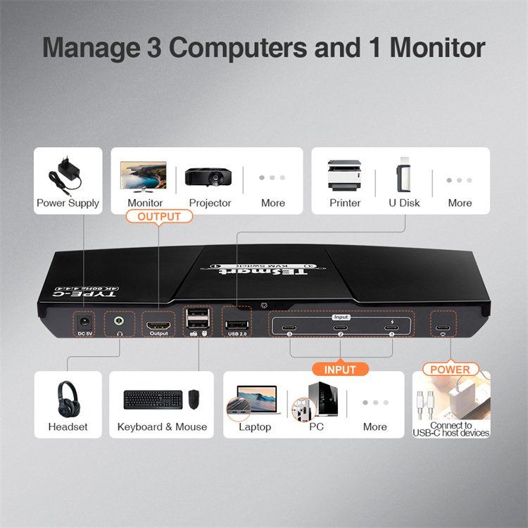TESmart 3x1 USB C KVM Switch Support 4K 60HZ HDCP 2.2 Analog L/R HDR 10 EDID Emulators Type C KVM Switches