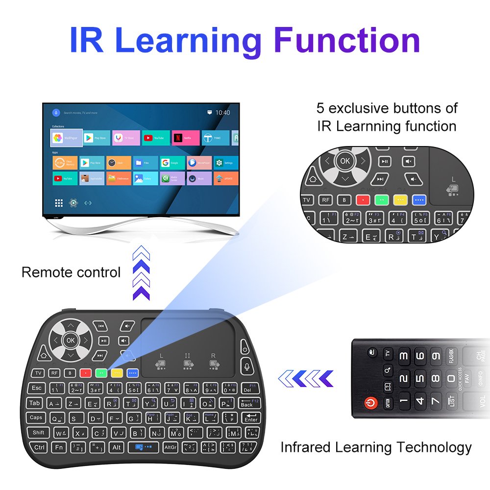 Topleo OEM Mini Keyboard Portable RGB LED colorful Backlit touchpad Wireless handheld keyboard android tv box mini keyboard