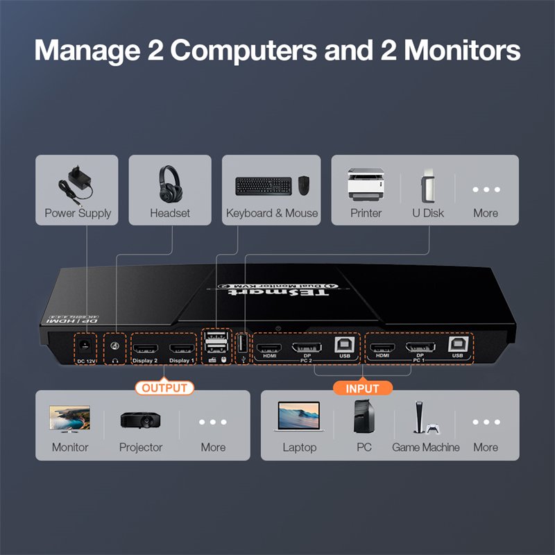 TESmart Kvm Switch with DP HDMI Dual Monitor 4 Ports Hot Key 4x2 4k60hz EDID HDMI KVM Switch
