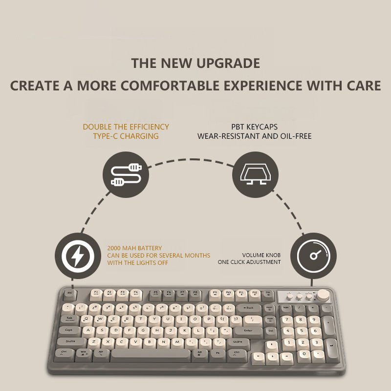 Bluetooth 2.4G Wireless Keyboard And Mouse Mechanical Feel Silent Office Computer High-value Rechargeable Mouse Keyboard Set