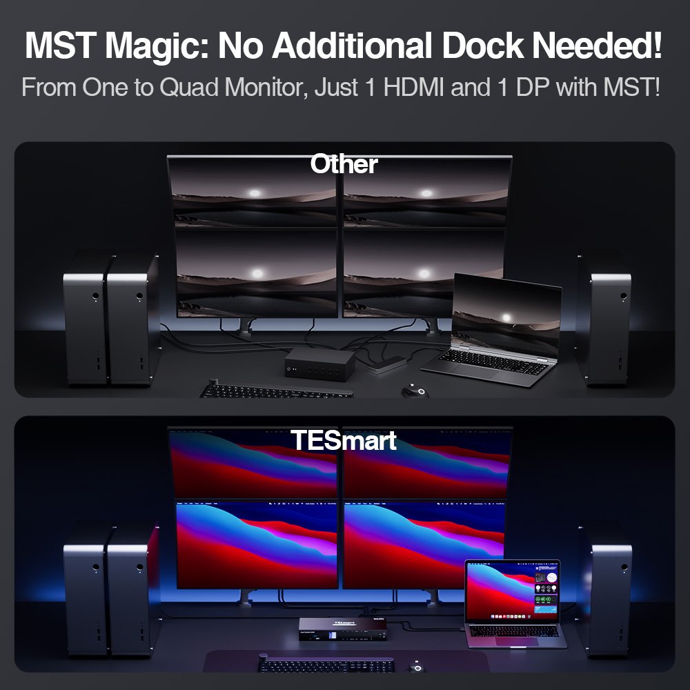 TESmart Quad Monitor MST KVM Switch Docking Station Kit With 4K60Hz EDID Emulator for 4 PCs 4x4 HDMI DP KVM Switcher