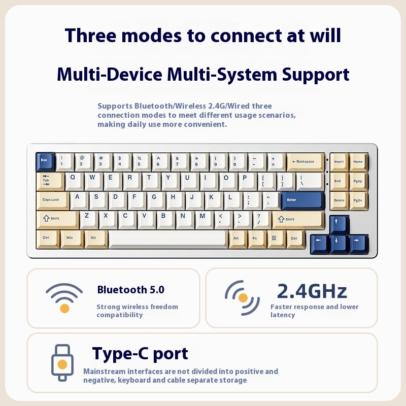 XINMENG M71 V2 Mechanical Keyboard 3-mode 2.4G BT71-key RGB Full Key Hot Swap Gasket Customize Game Office Keyboard Gifts
