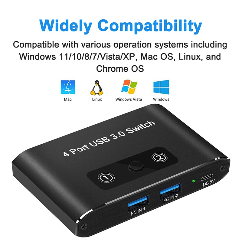 Cheap wholesale USB 3.0 HDMI Switch Selector 2 Computers Share 4 USB 3.0 Ports HDMI Switcher USB for PC Laptop Keyboard Mouse