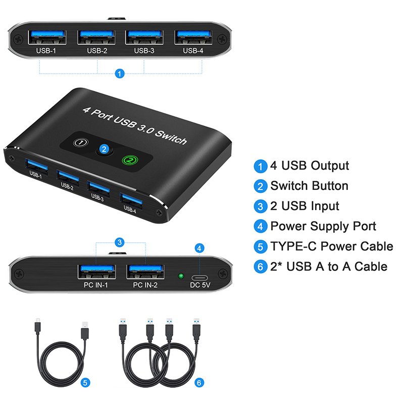 Cheap wholesale USB 3.0 HDMI Switch Selector 2 Computers Share 4 USB 3.0 Ports HDMI Switcher USB for PC Laptop Keyboard Mouse