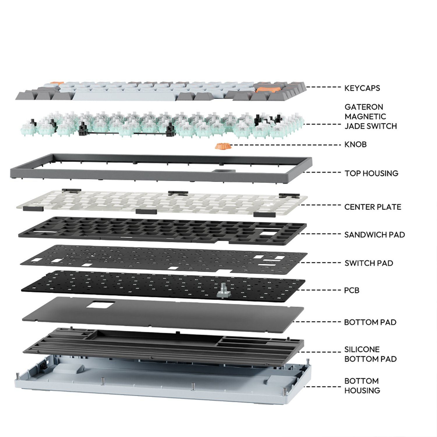 GATERON Magnetic Jade Switch Sikakeyb Castle Ck75 83Keys 75% Hall Sensor Magnetic Keyboard
