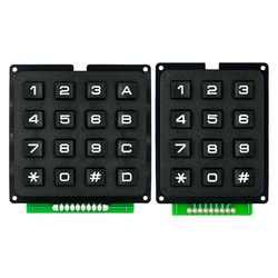3 * 4 12 key