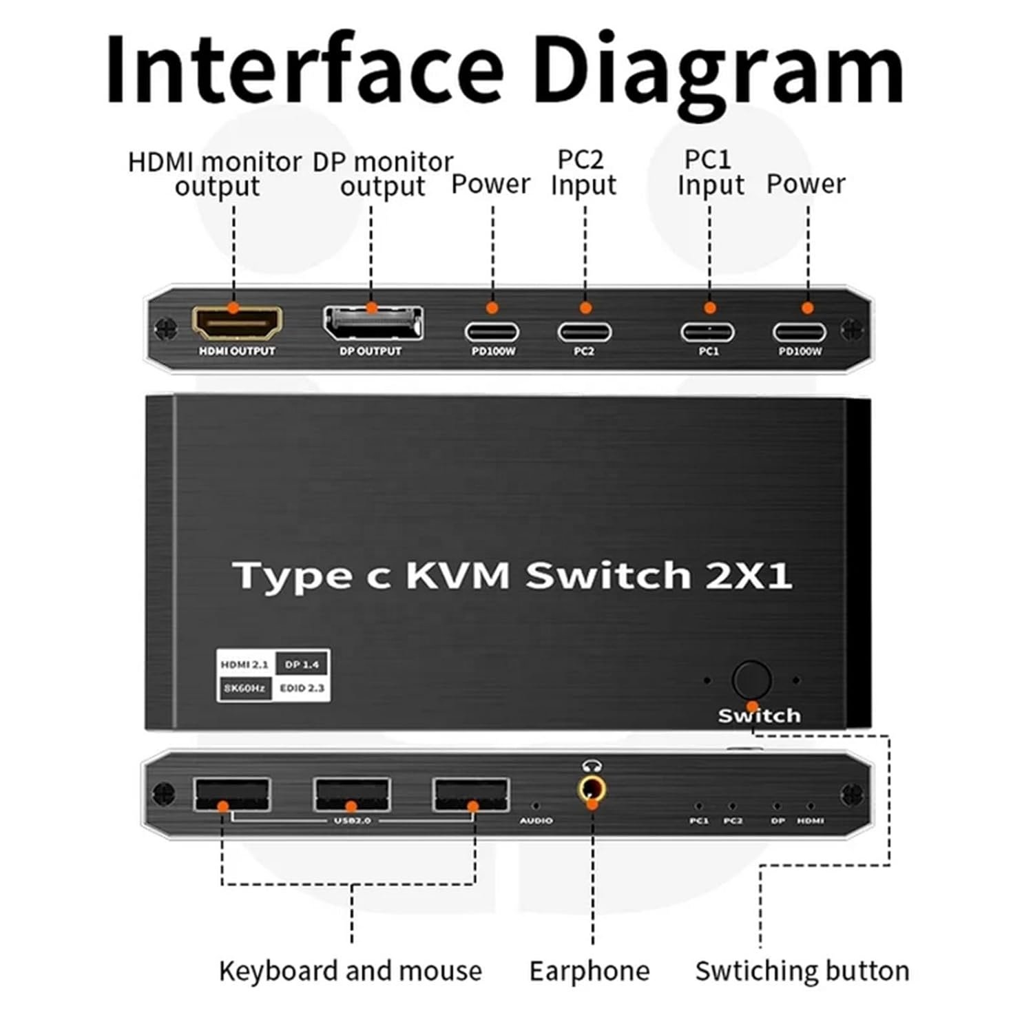 SY 4K hdmi 2.0 switch video spltter switcher extender 1 in 2 out 1x2 2 port hdmi switch splitter 2 output hdmi switch