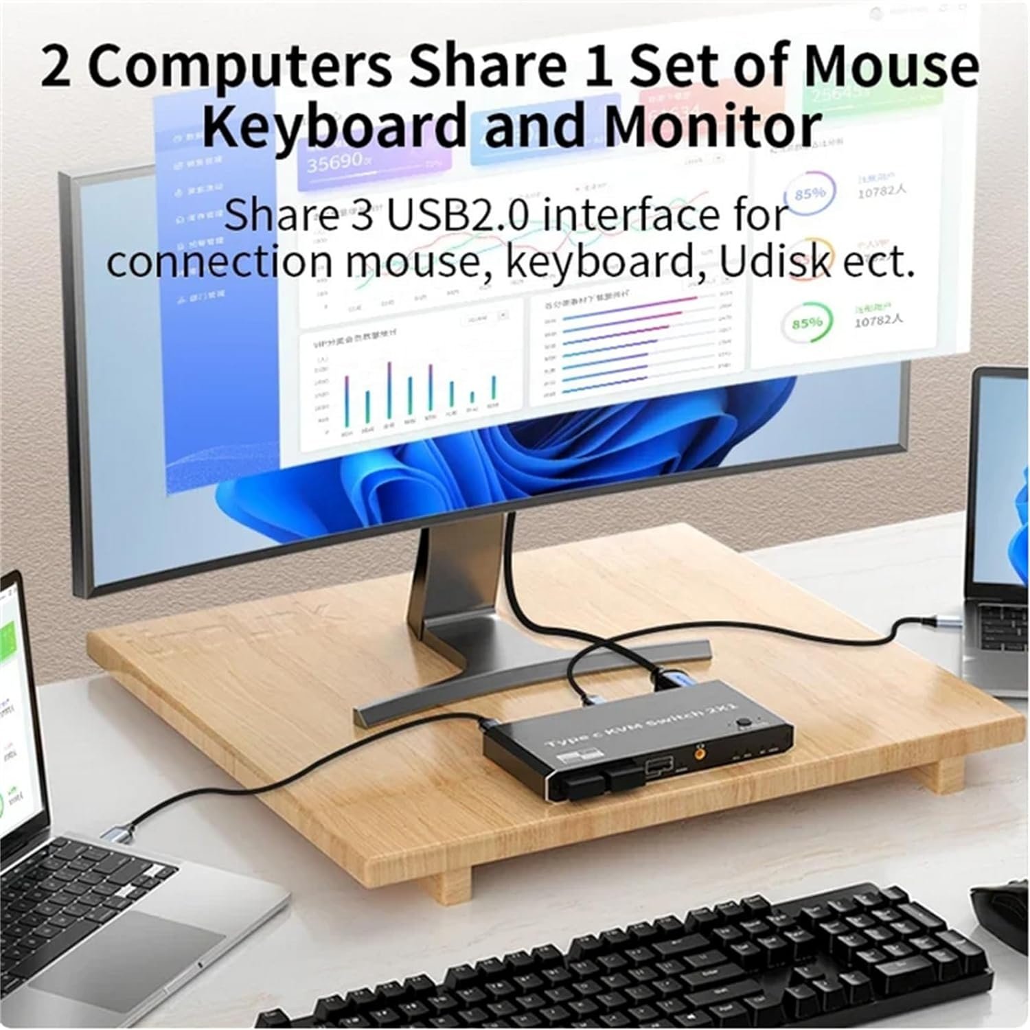 SY 4K hdmi 2.0 switch video spltter switcher extender 1 in 2 out 1x2 2 port hdmi switch splitter 2 output hdmi switch