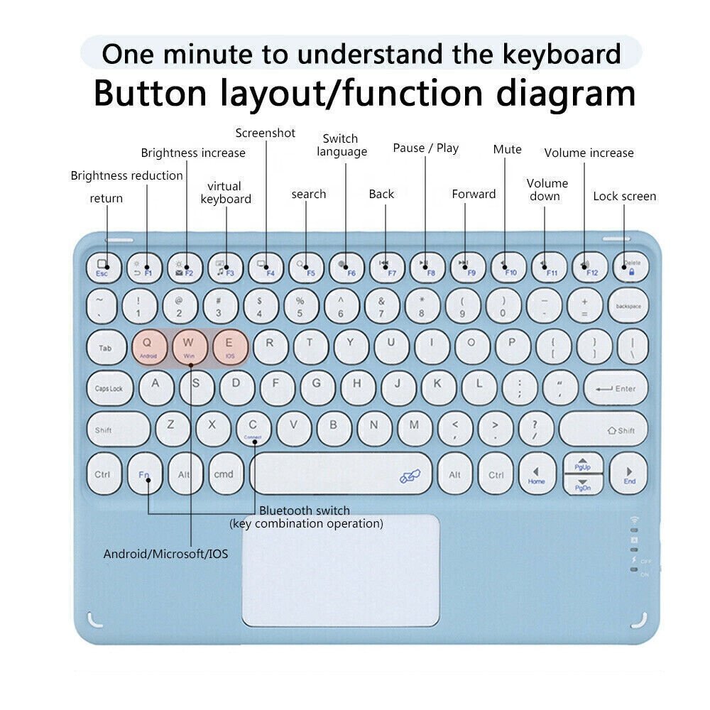 Keyboard Case for iPad 10th Generation 10.9-inch 2022, Detachable Bluetooth Keyboard, Stand Folio Keyboard Cover with Pe