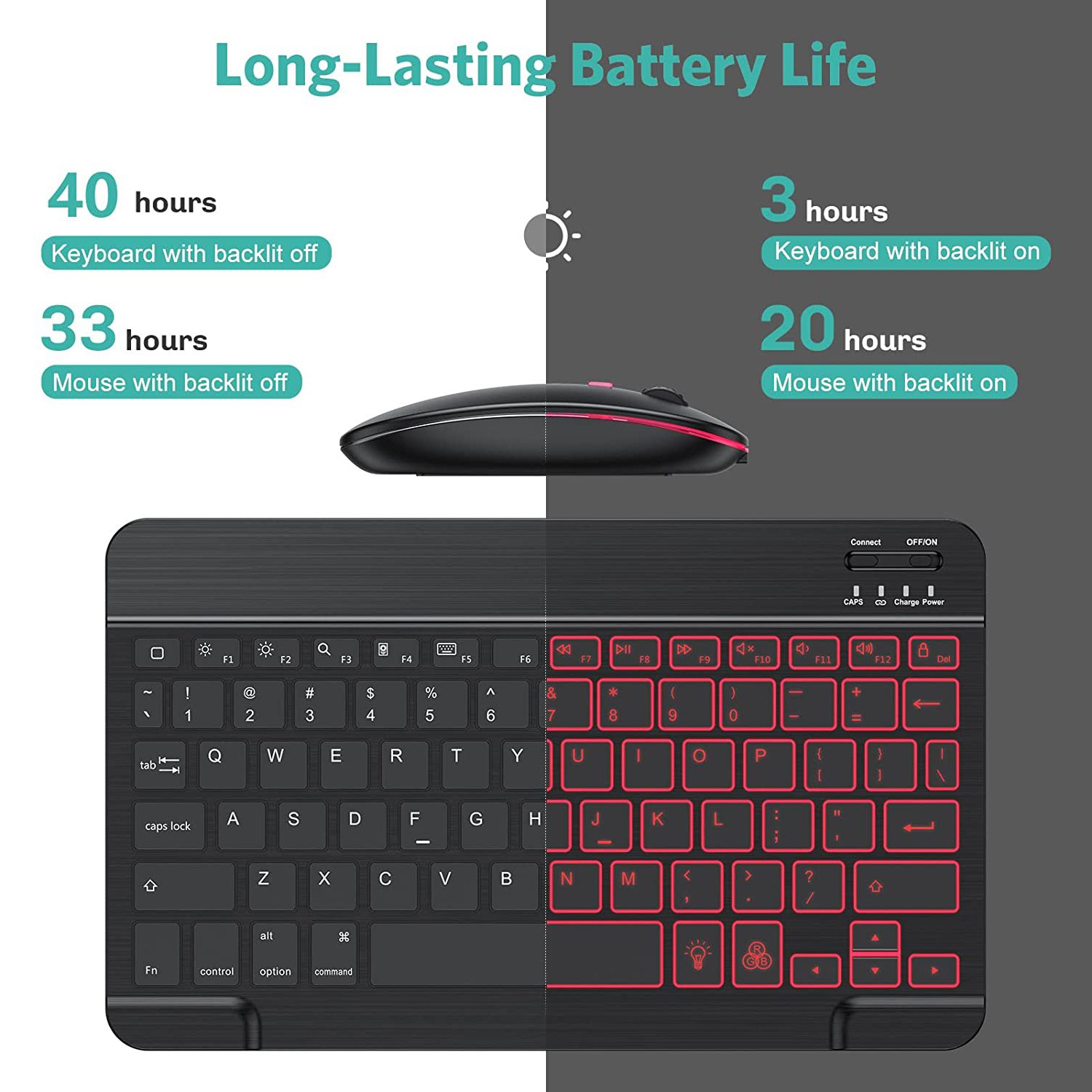 Hot Selling Scissors Switches Silent Backlit Bluetooths Keyboard Mouse Combo for iPad Tablet