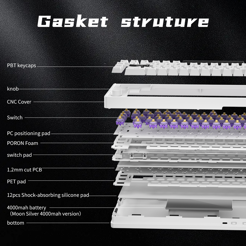 E68 Custom CNC Aluminum Keyboard PBT Keycap HMX Switch 3-mode Hot Swap RGB Wired 2.4G Wireless Gasket Gaming Mechanical keyboard