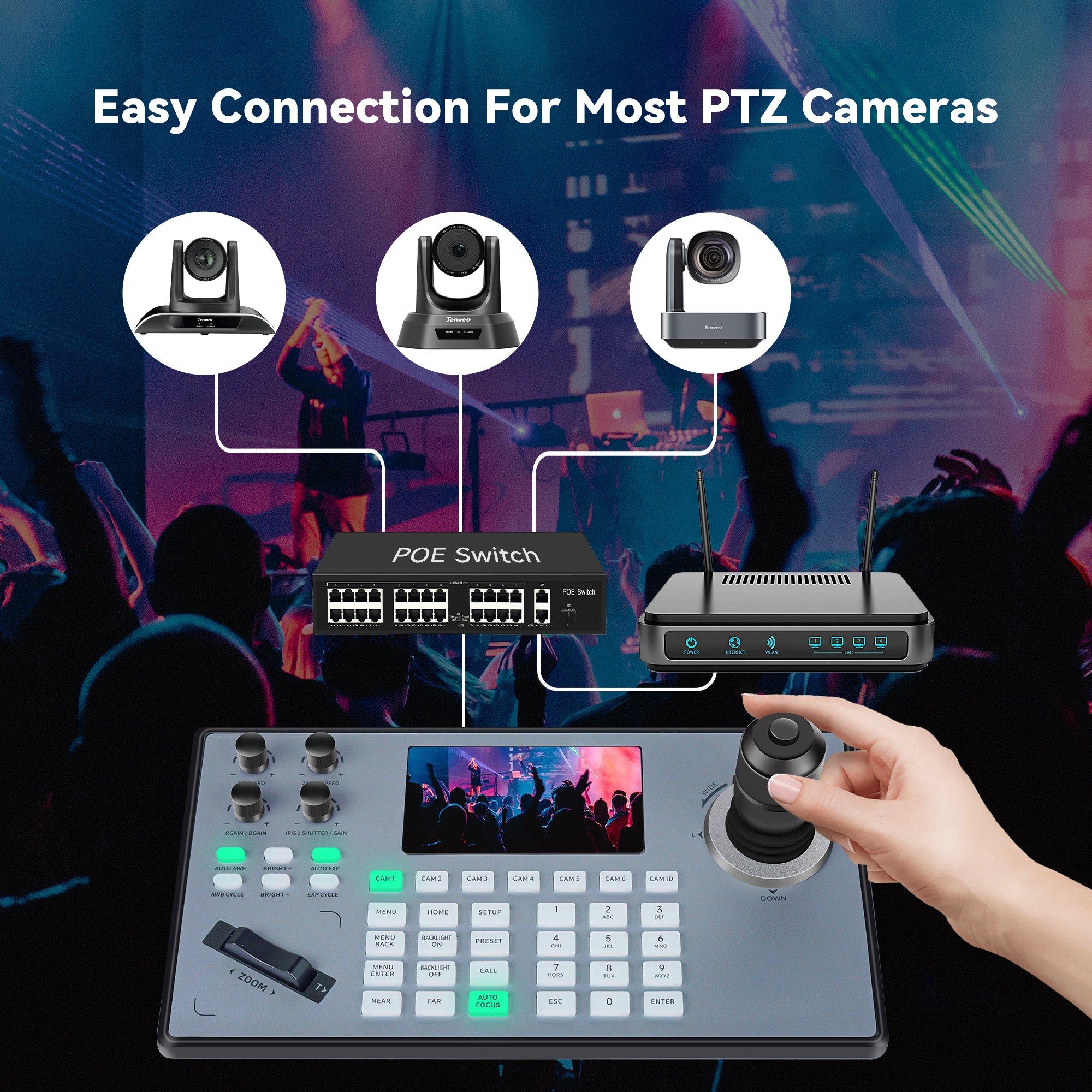 IP PoE NDI Video Camera Remote Controller RS422/RS485 RS232 4D Joystick Controller for PTZ Cameras