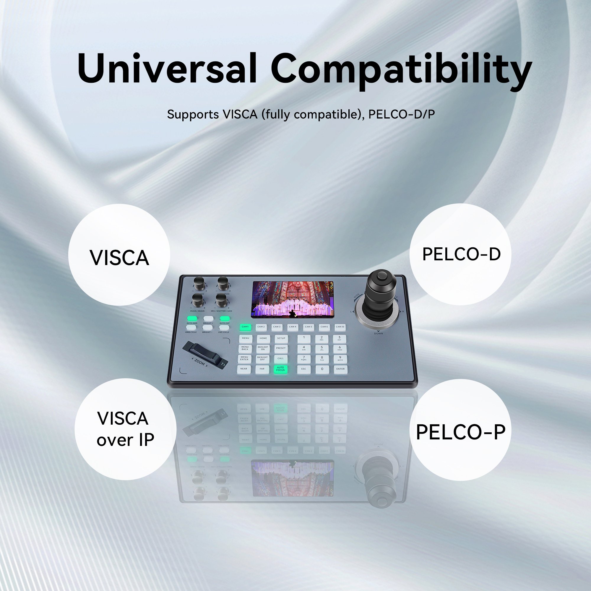 IP PoE NDI Video Camera Remote Controller RS422/RS485 RS232 4D Joystick Controller for PTZ Cameras
