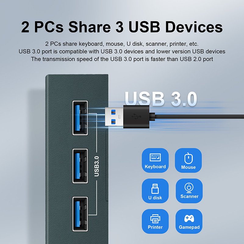 4K HDMI KVM switch 2 in 1 out 4K 60Hz HDMI USB KVM Switcher 2 Monitor Mouse Keyboard DP port switch