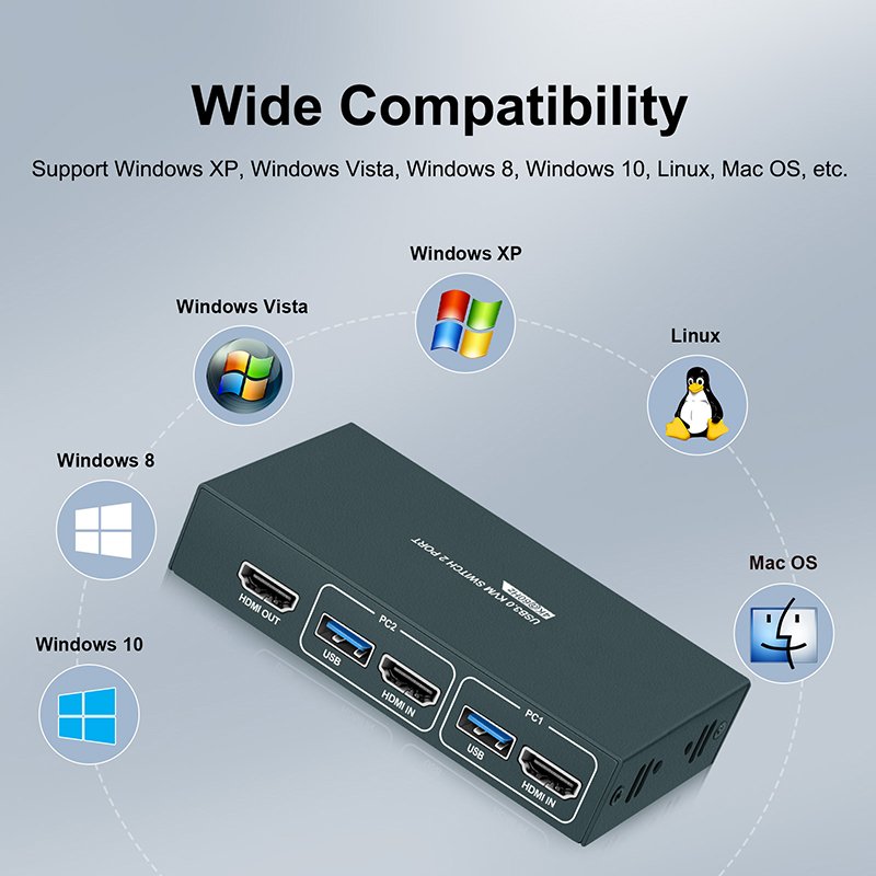 4K HDMI KVM switch 2 in 1 out 4K 60Hz HDMI USB KVM Switcher 2 Monitor Mouse Keyboard DP port switch