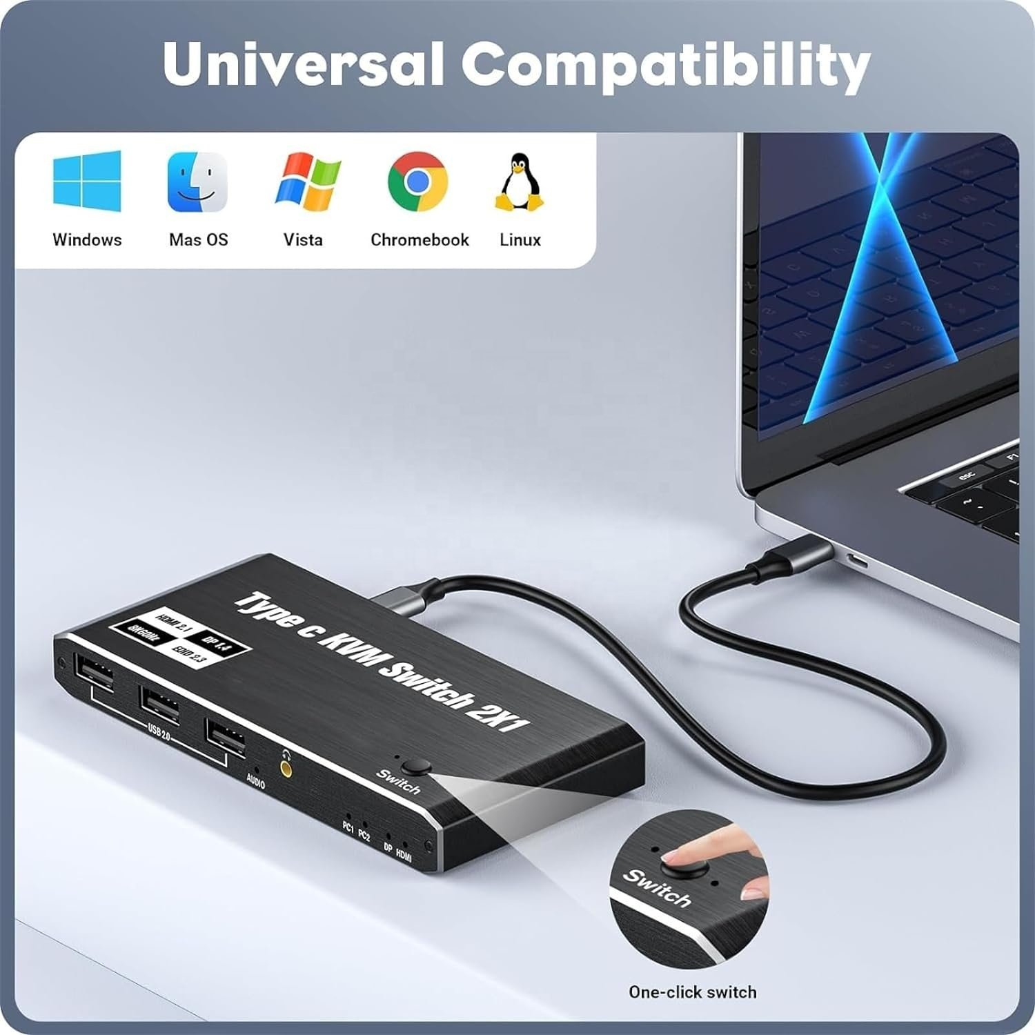 SY Box KVM USB Switch Input Port Keyboard Mouse Printer U Disk 2 Computer 1 Monitor 2 in 1 Out USB-C KVM Switcher Selector