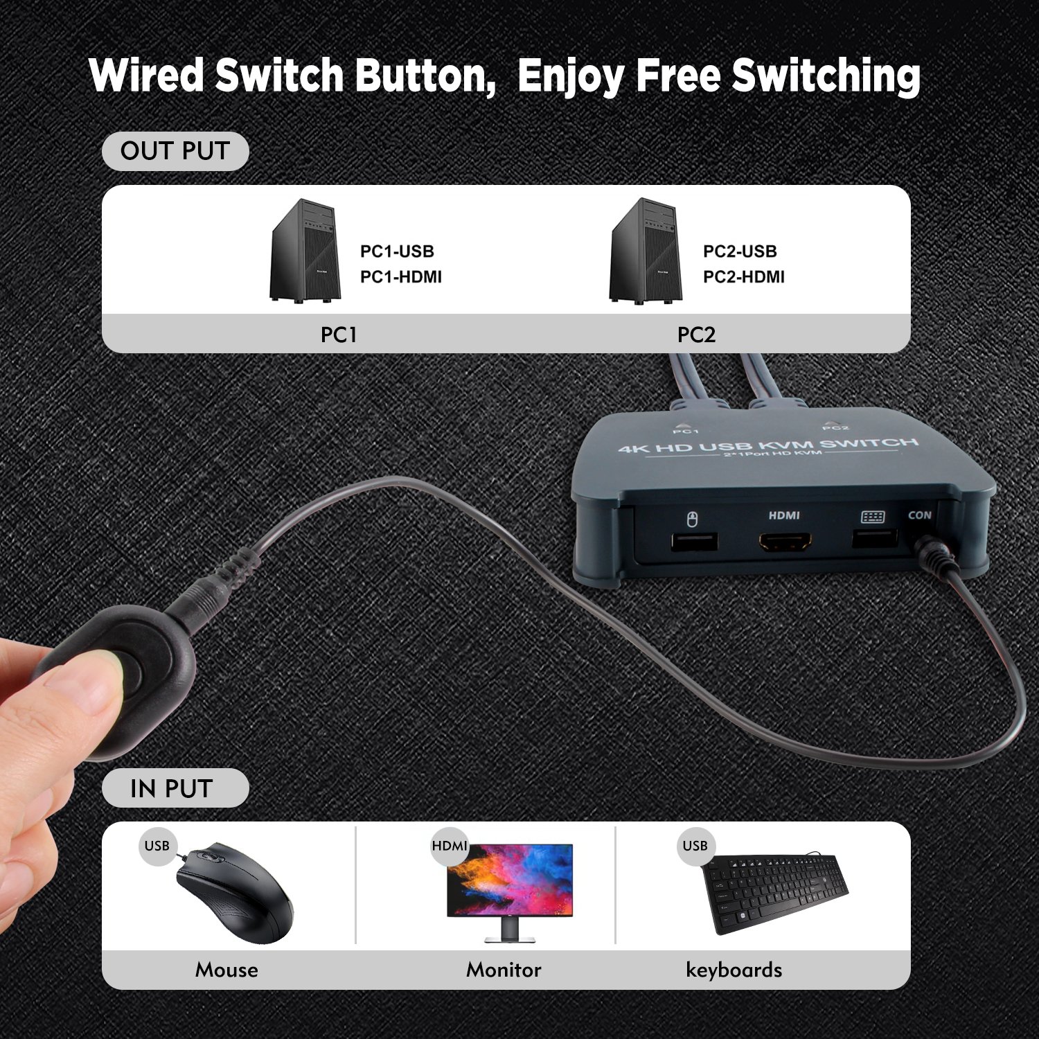 VCOM Built-in Cable Computer 4K Monitor Keyboard Mouse Switcher USB HDMI KVM Switch with Button