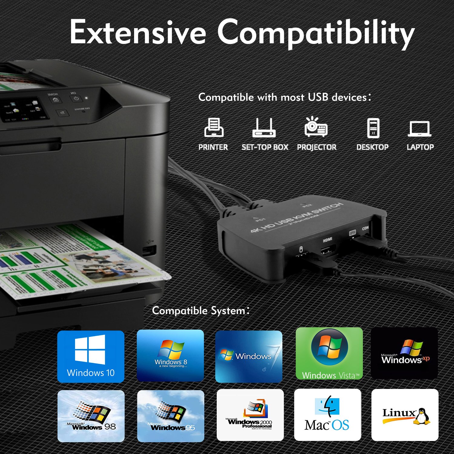 VCOM Built-in Cable Computer 4K Monitor Keyboard Mouse Switcher USB HDMI KVM Switch with Button