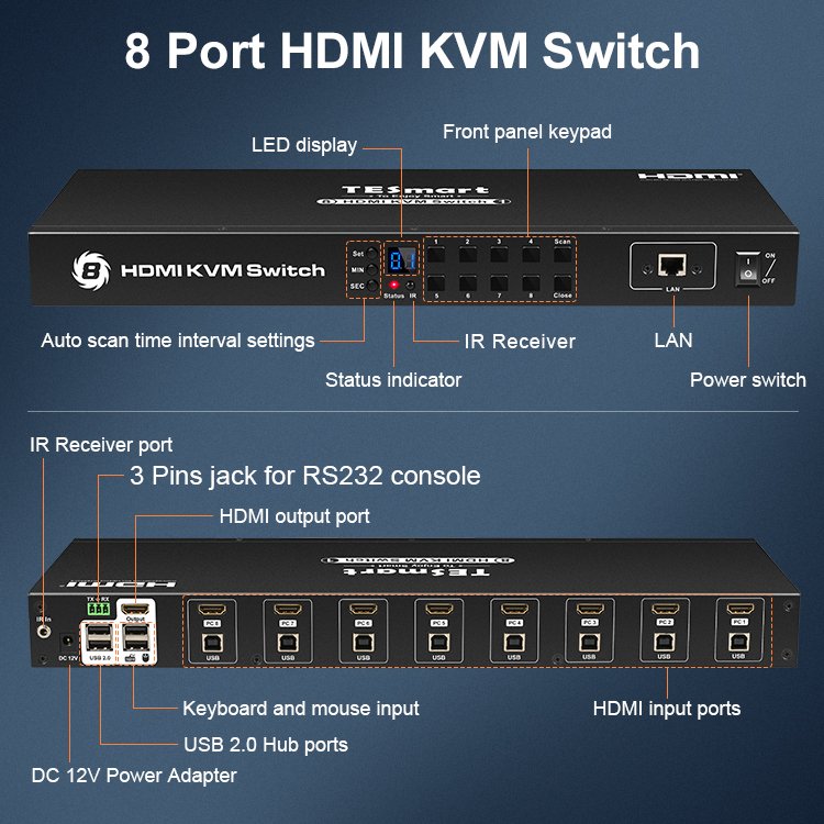 TESmart KVM Switches Available to use keyboard without any delay after switch input sources 8x1 HDMI KVM Switcher