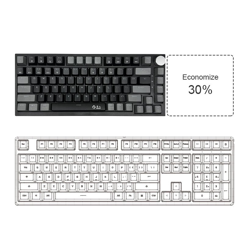 Custom Mechanical Keyboard Wired/2.4G Wireless/Bluetooth RGB PBT 75% Layout OEM Profile Gasket Customized PC Gaming Keyboard