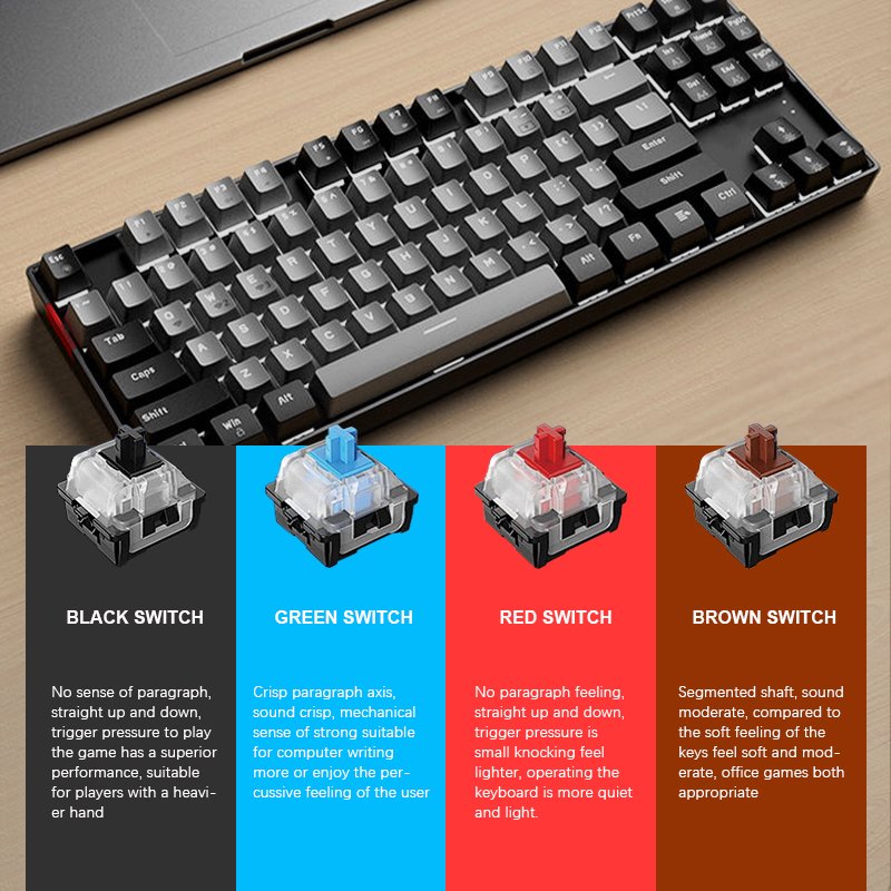 87 Keys Personalized Two Color Keycap Black & Gray Cyan Axis Dual-mode RGB Metal Gaming keyboard For laptop keyboard