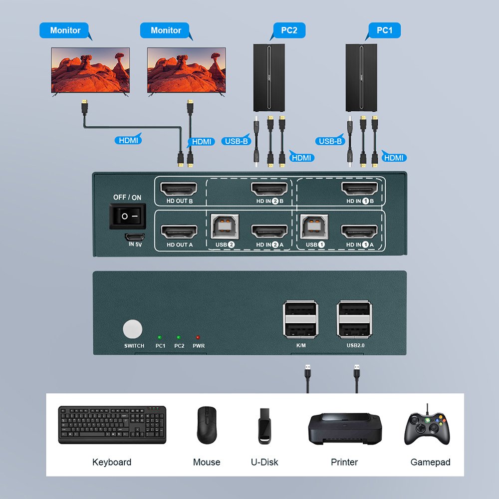 Switch Kvm Hdmi 2 Port Dual Monitor 4K 60Hz Switch Kvm Hdmi
