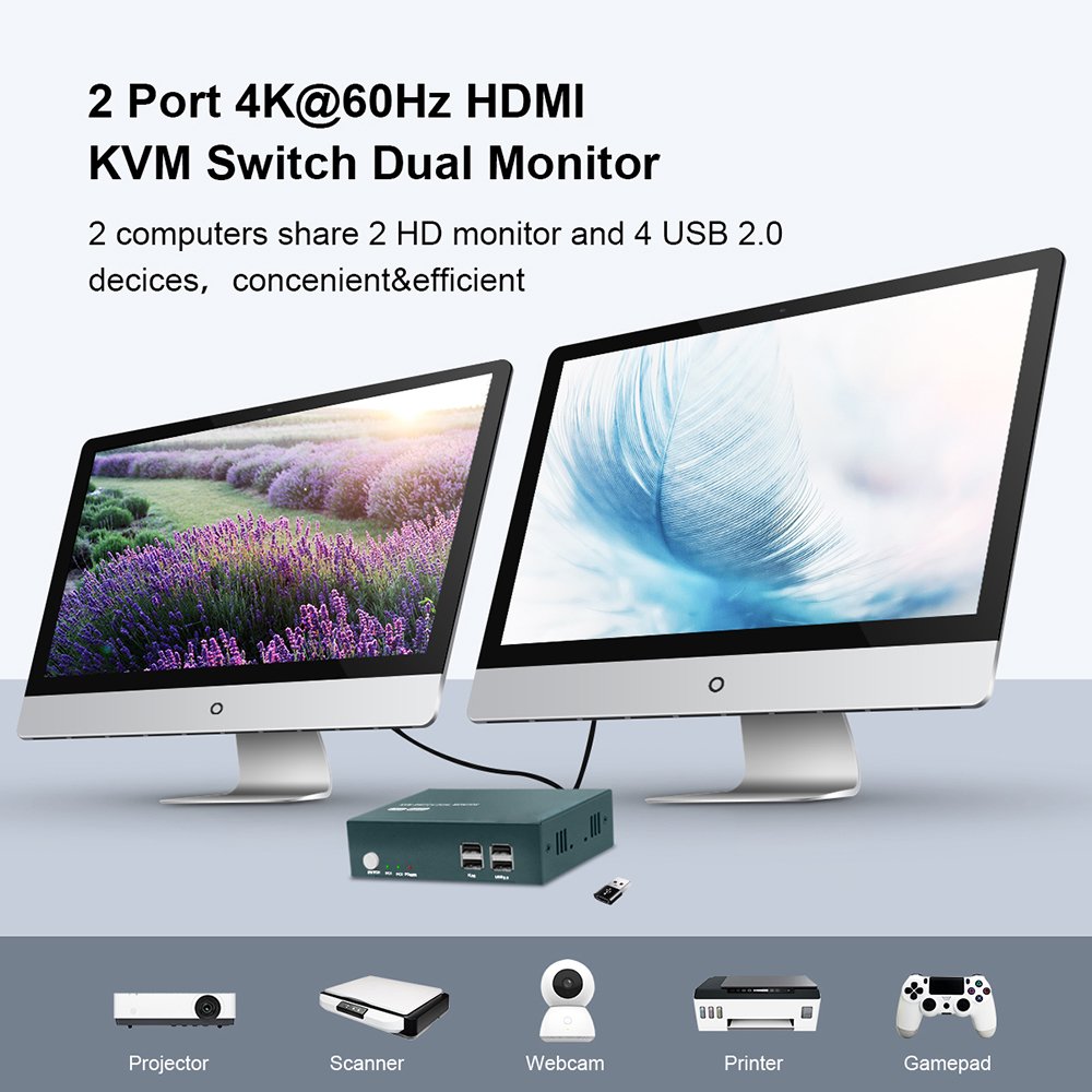 Switch Kvm Hdmi 2 Port Dual Monitor 4K 60Hz Switch Kvm Hdmi