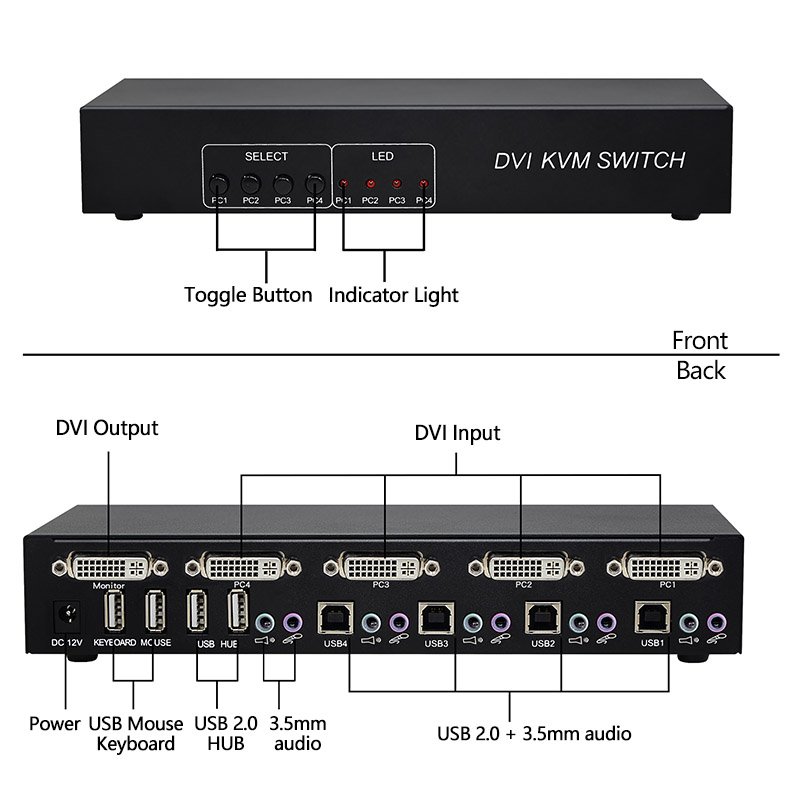 PINWEI 1080P 4 Ports DVI KVM Switch 4 in 1 out 4x1 DVI Switcher with USB2.0 HUB