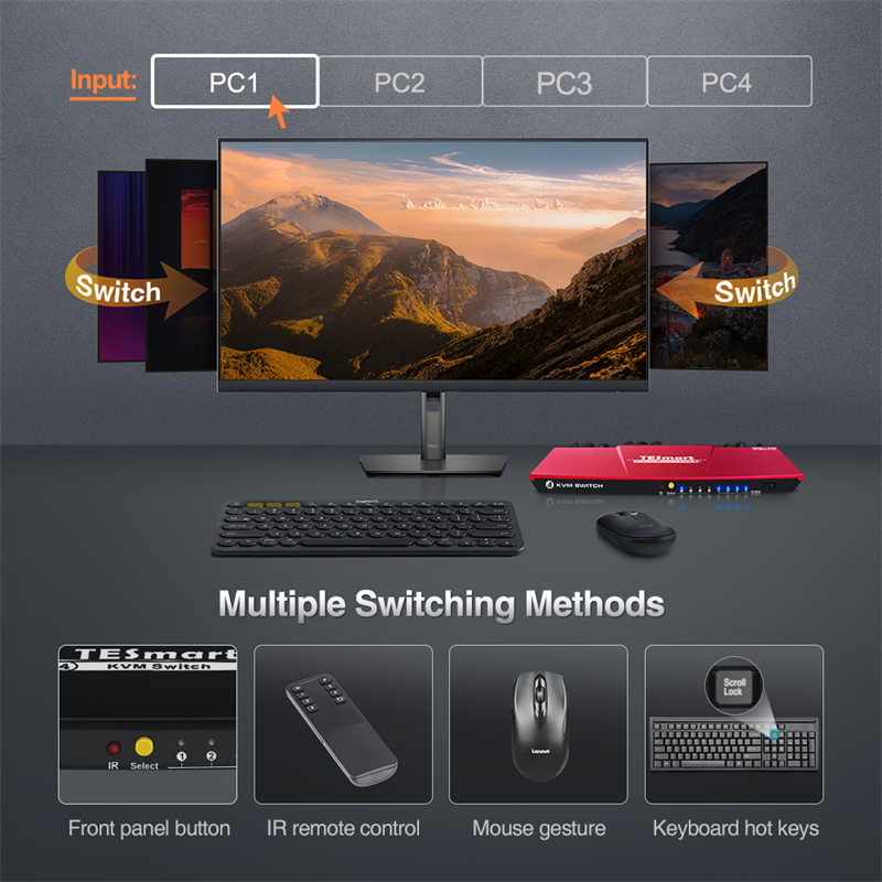 TESmart 4 Port KVM Switch Kit HDMI 4K60Hz with EDID, 4 PCs 1 Monitor Support USB 2.0 Audio Out 4x1 KVM Switches
