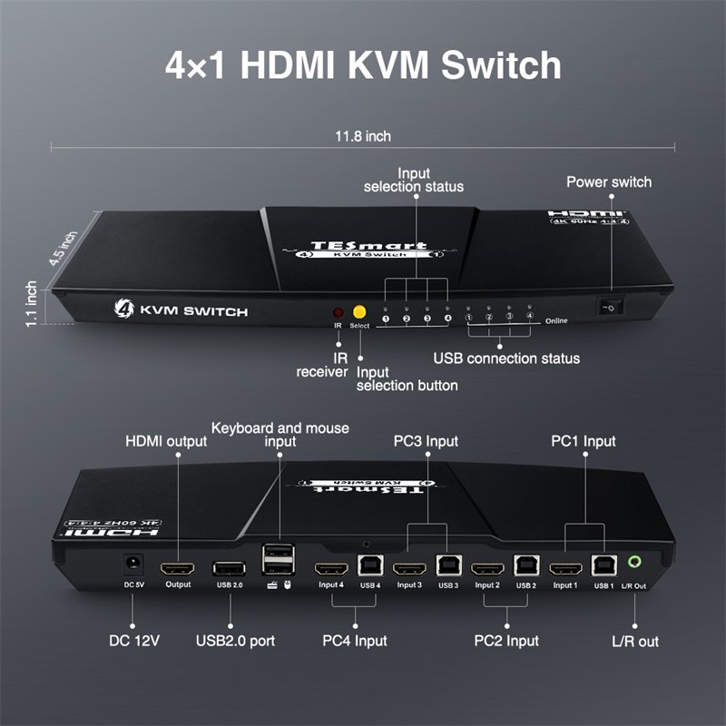 TESmart 4 Port KVM Switch Kit HDMI 4K60Hz with EDID, 4 PCs 1 Monitor Support USB 2.0 Audio Out 4x1 KVM Switches