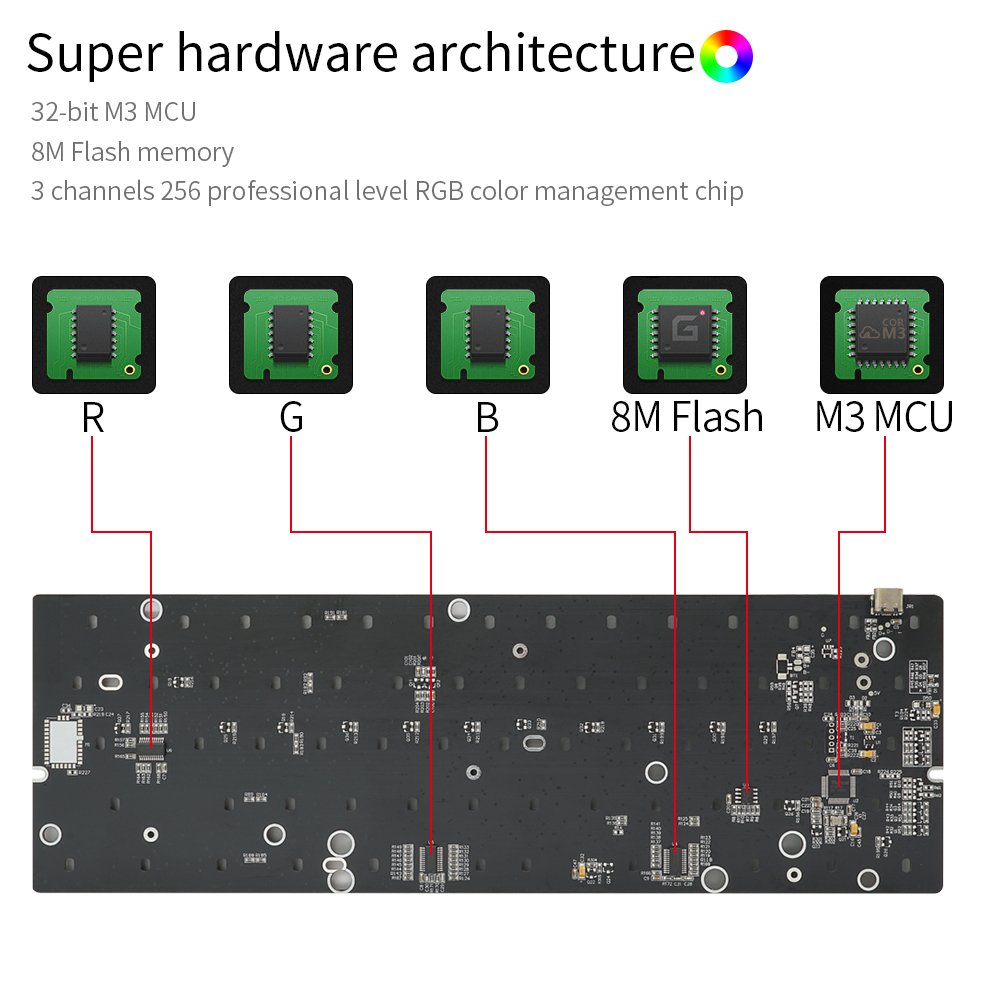 GK61 SK61 hotsale 60% RGB colorful hotswap 61keys Gateron switch mini gaming mechanical keyboard