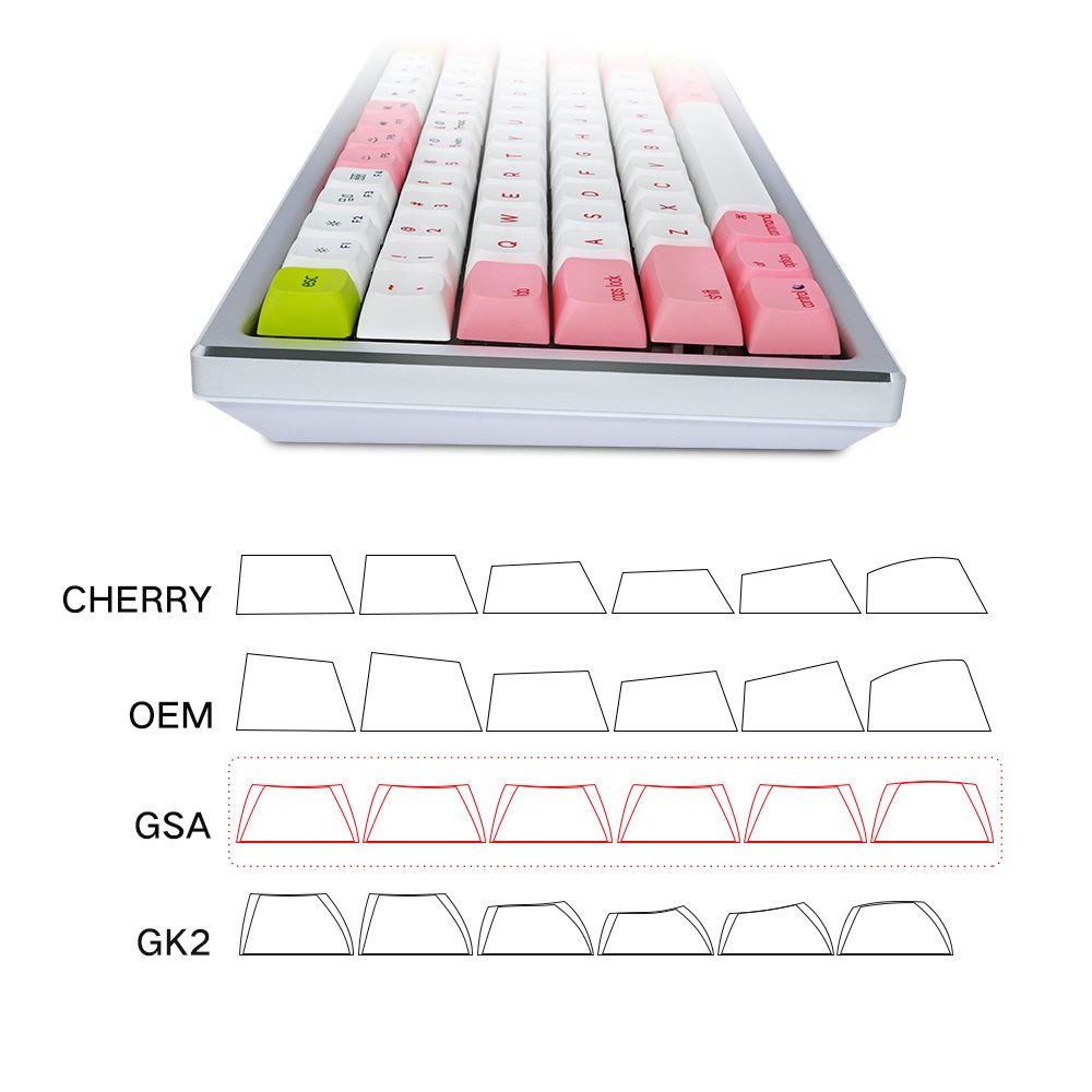 SKYLOONG 2022 new model Lite gasket 84 key gaming mechanical keyboard mechanical keyboard aluminum optical switch GK84 SK84 AK84