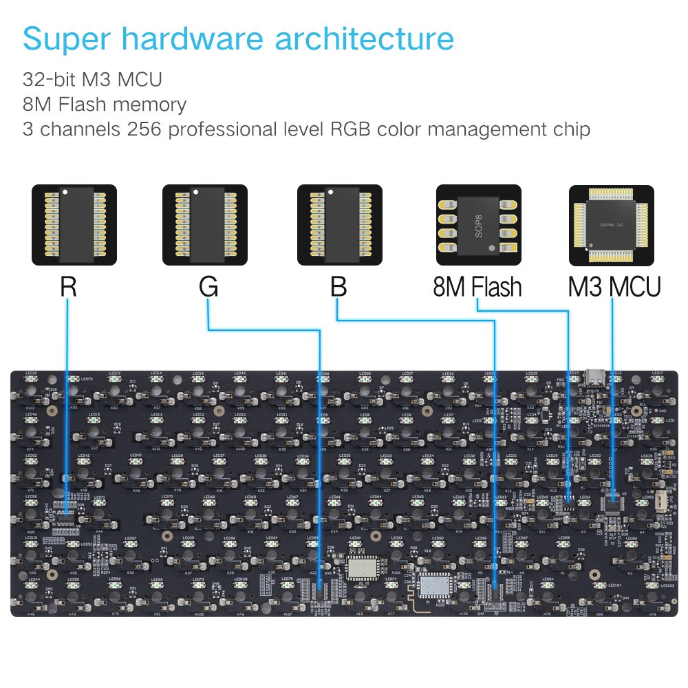SKYLOONG 2022 new model Lite gasket 84 key gaming mechanical keyboard mechanical keyboard aluminum optical switch GK84 SK84 AK84