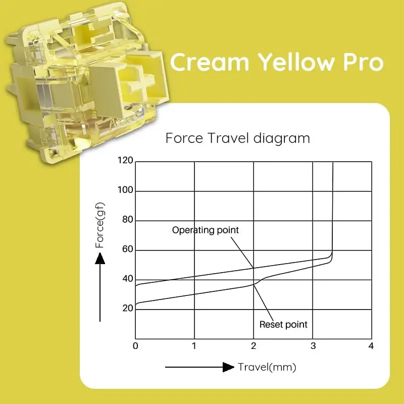 Wholesale AKKO mechanical keyboards switch cream yellow blue hot swap 3Pin linear switches fast triggering CS series