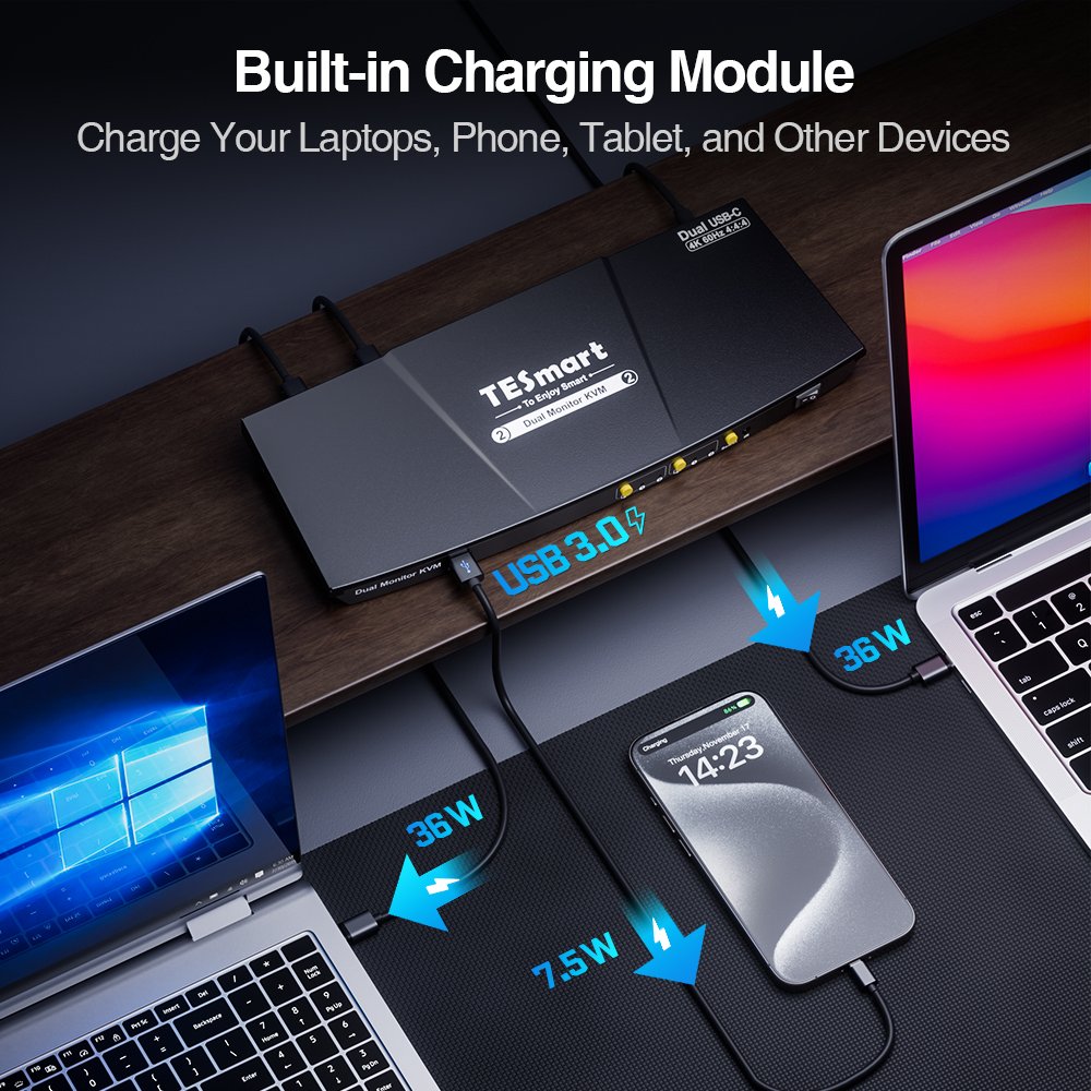 TESmart USB C Dual Monitor KVM Switch Docking Station Kit Support 4K60HZ MST EDID Emulator for 2 Laptops USB 3.0 KVM Switches